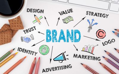 Medical Practice Branding