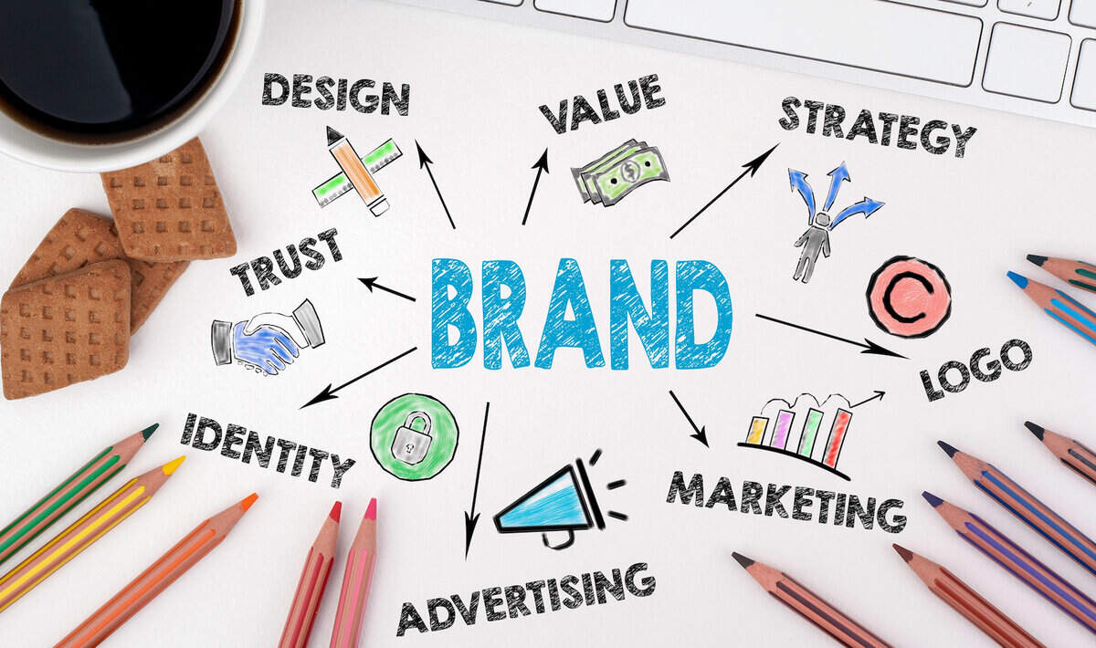 medical practice branding healthcare